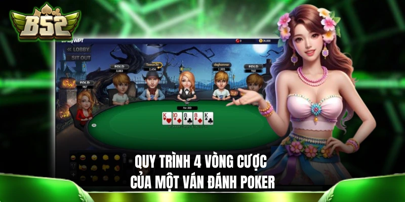 Poker B52CLUB: Thể Hiện Bản Lĩnh Cá Nhân Qua 4 Vòng Cược Quy trình 4 vòng cược của một ván đánh Poker
