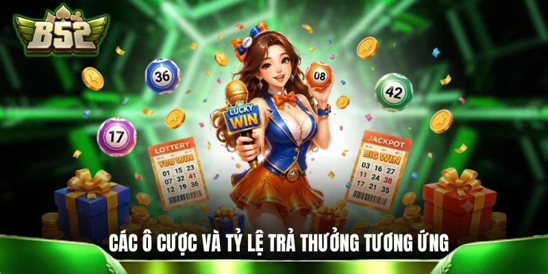 Xổ Số Online 1 Ăn 99: Cơ Hội Đổi Đời Với Các Con Số Thần Tài Bảng các ô cược và tỷ lệ trả thưởng tương ứng