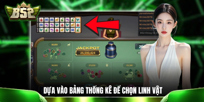Bầu Cua B52: Cẩm Nang Hướng Dẫn Tân Thủ Siêu Chi Tiết Dựa vào bảng thống kê để chọn linh vật đang nổ nhiều