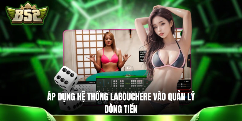 4 Mẹo Quản Lý Vốn Khi Chơi Casino Từ Cao Thủ Thâm Niên Cách quản lý mức cược mỗi ván theo hệ thống D'Alembert